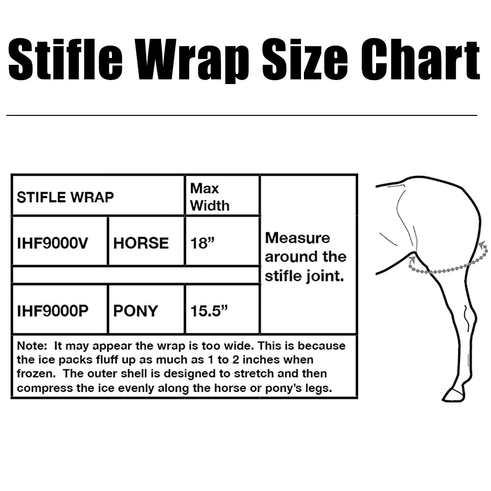 Stifle Wraps